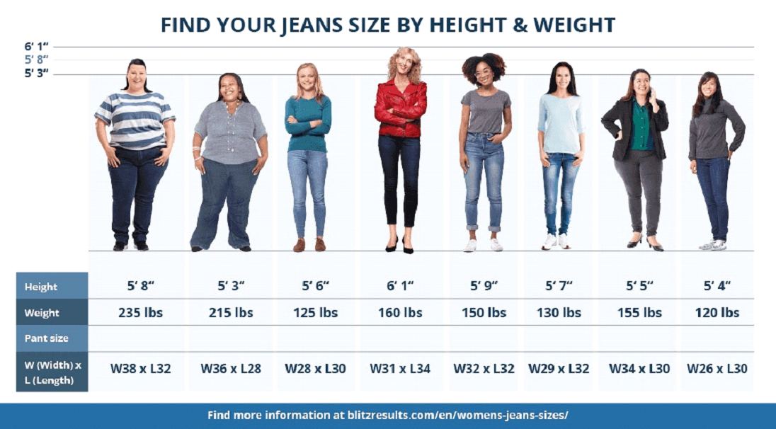 راهنمای سایز شلوار جین زنانه